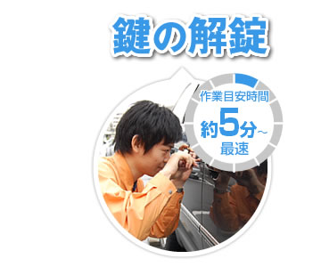 ���̉���